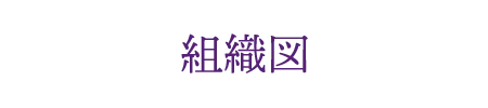 組織図